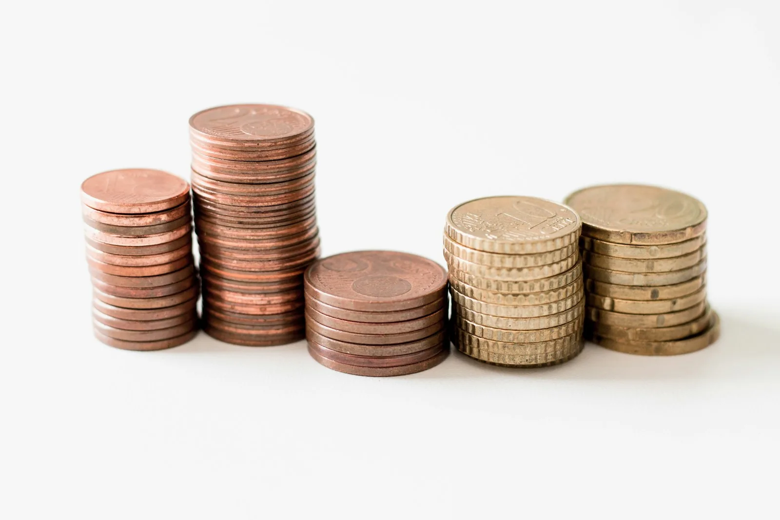 bucket strategy money allocation