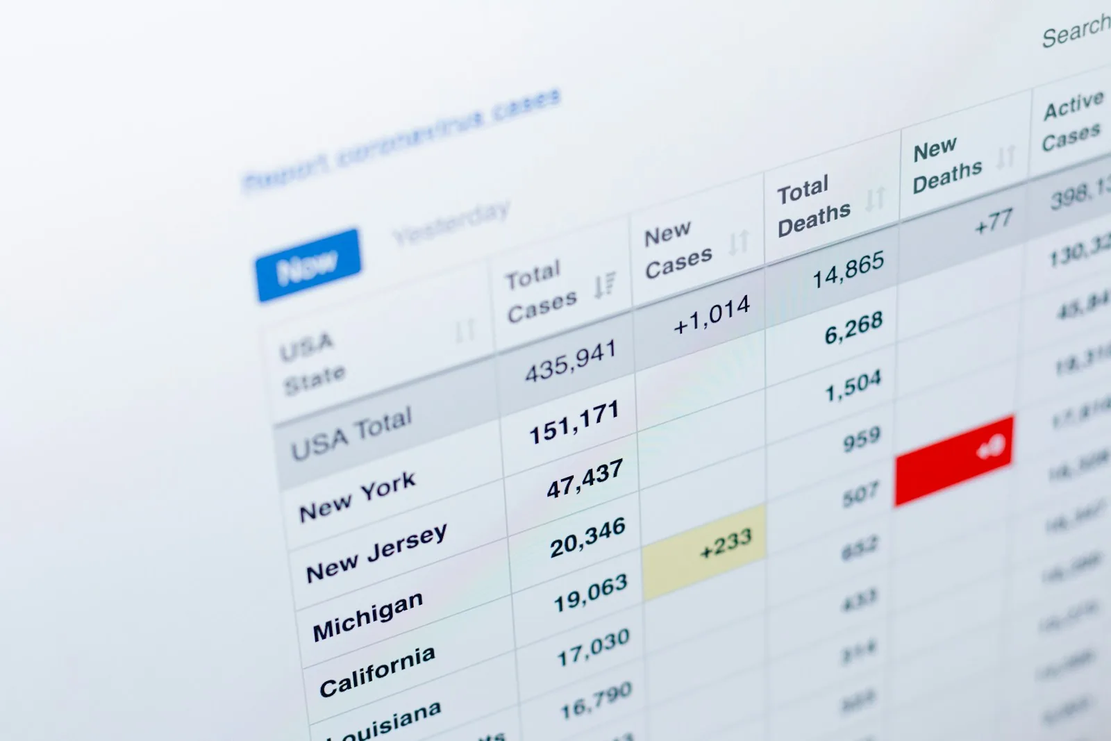 comparing shipping rates online